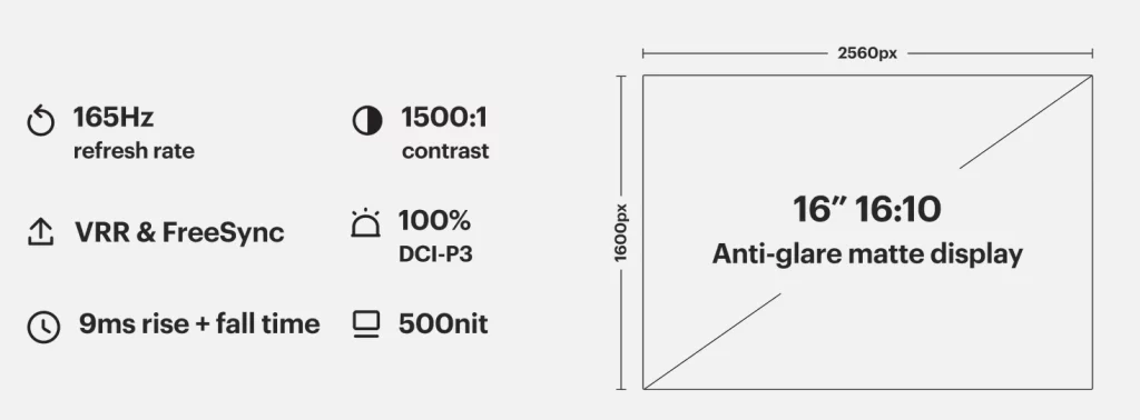 Framework 16 gaming - display specs